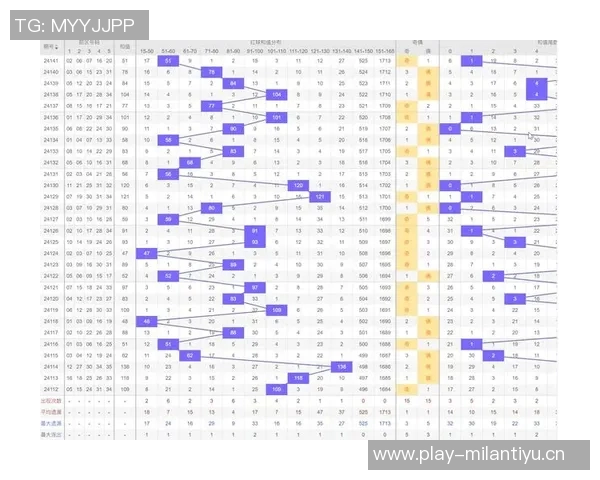 20选五走势图解析与技巧分享助你轻松掌握选号策略提升中奖概率